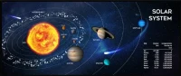Gembird Mouse pad MP-SOLARSYSTEM-XL-01 COSMOS, Gaming, Extra wide pad surface size 350 x 900 mm, Material: natural rubber foam + fabric, Black