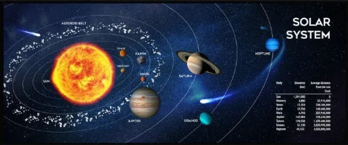 Gembird Mouse pad MP-SOLARSYSTEM-XL-01 COSMOS, Gaming, Extra wide pad surface size 350 x 900 mm, Material: natural rubber foam + fabric, Black
