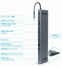 Hub Multiport Gembird A-CM-COMBO9-01/ USB-C/ 5xUSB-A/ 1xUSB-C/ HDMI/ VGA/ RJ45/ miniJack 3.5mm/ SD/ microSD 3