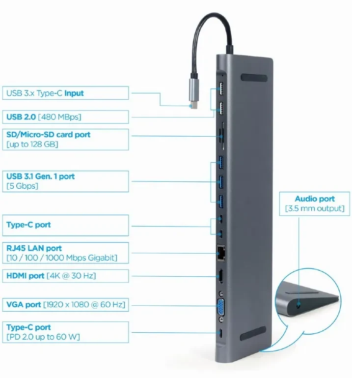Hub Multiport Gembird A-CM-COMBO9-01/ USB-C/ 5xUSB-A/ 1xUSB-C/ HDMI/ VGA/ RJ45/ miniJack 3.5mm/ SD/ microSD 3