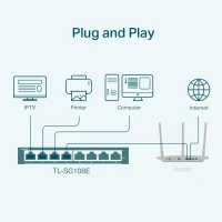 Switch TP-LINK TL-SG108E / 8 port / Gigabit / RJ45 / steel case 4
