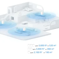 Mesh Wi-Fi 6 System TP-LINK Deco X10(2-pack)/ AX1500 Dual Band /  2 LAN/WAN Gigabit Port 4