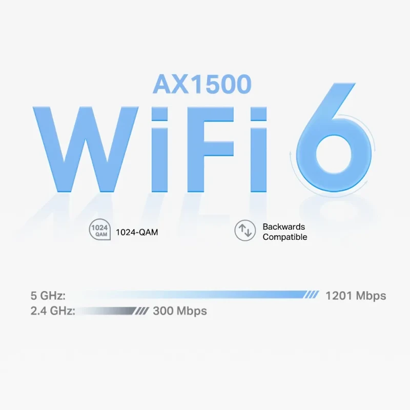 Mesh Wi-Fi 6 System TP-LINK Deco X10(2-pack)/ AX1500 Dual Band /  2 LAN/WAN Gigabit Port 3