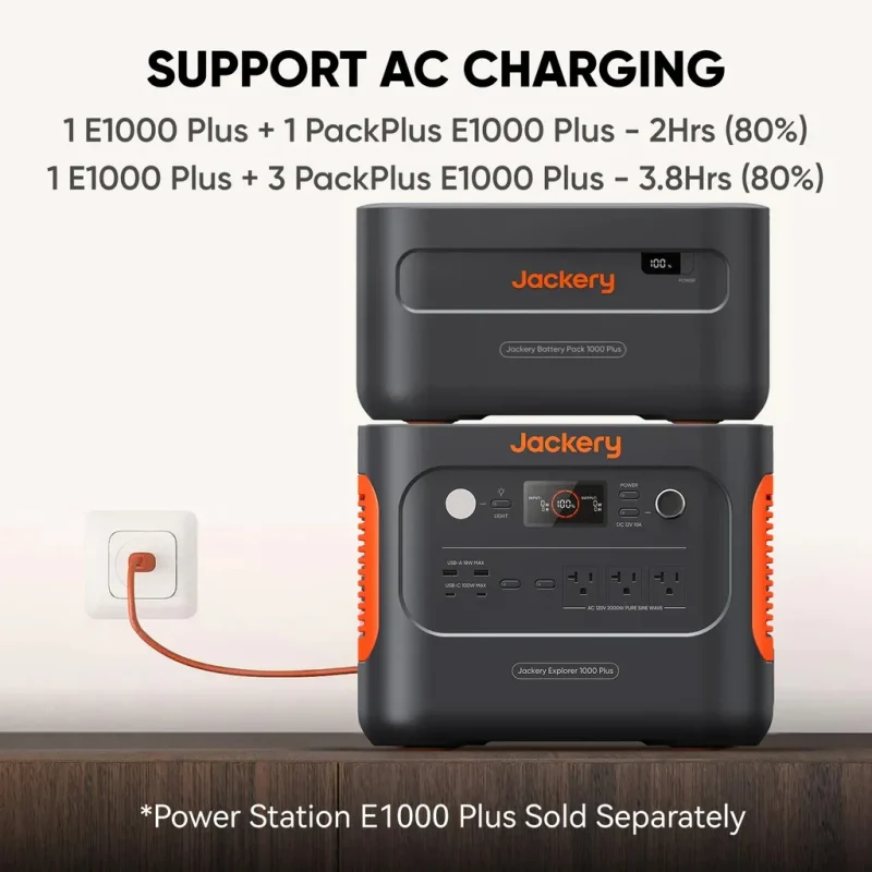 Baterie Jackery Explorer 1000 Plus / Capacity: 1264Wh 2