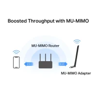 USB2.0 Adaptor / Wi-Fi 5 / MERCUSYS MA30H 4