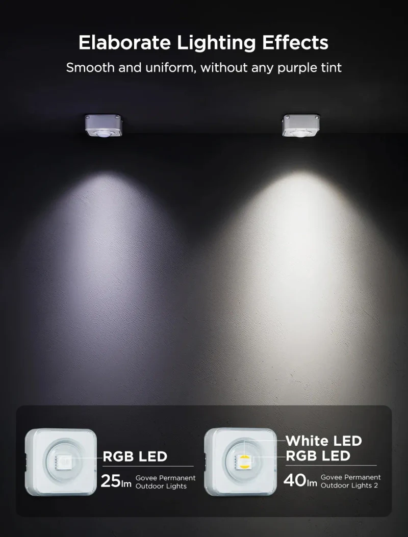 Lumini de exterior GOVEE RGBICW Permanent Outdoor Lights 2 30M, 72 Lights 4