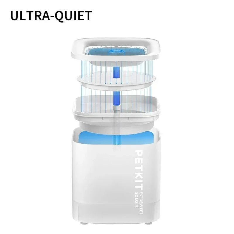 Dispenser de apa potabila Petkit Eversweet SOLO SE/ 1.8L 3