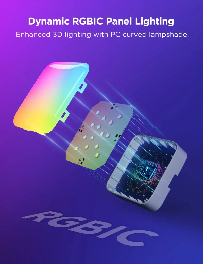 Lumini patrate GOVEE Smart Mini Panel Lights 10 Pack 9
