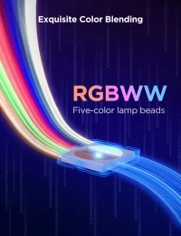 Banda de lumina GOVEE RGBICWW LED Strip Light 2 Pro 5m 4
