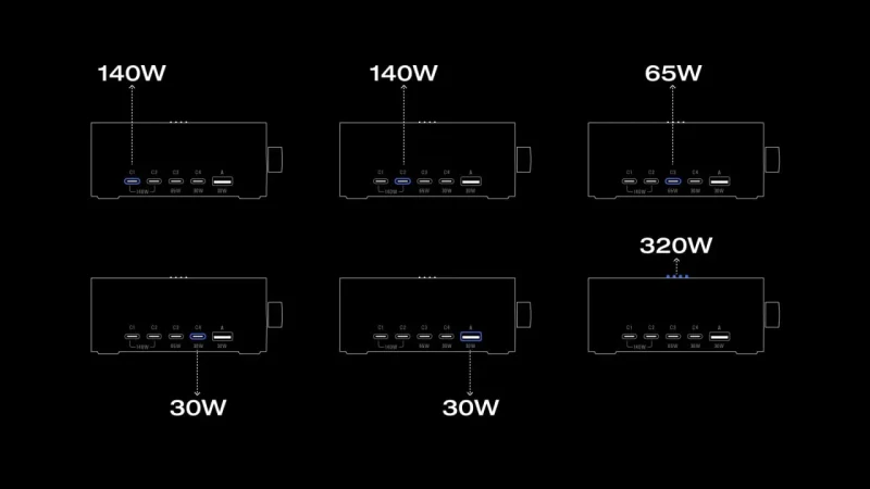 Incarcator de masa EcoFlow RAPID Pro 3