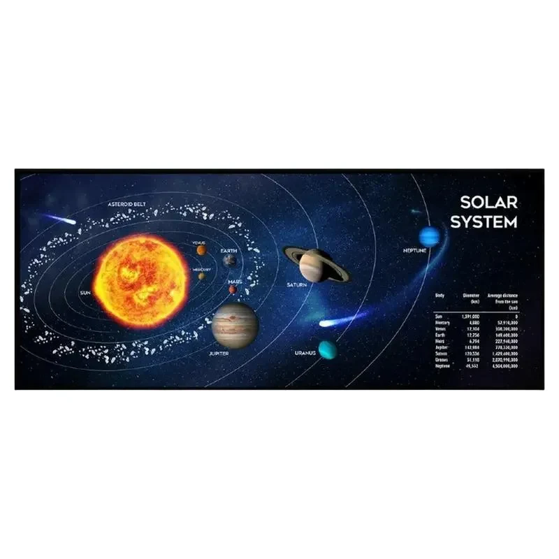 Gaming Mouse Pad Gembird MP-SOLARSYSTEM-XL-01, Large, Black 2