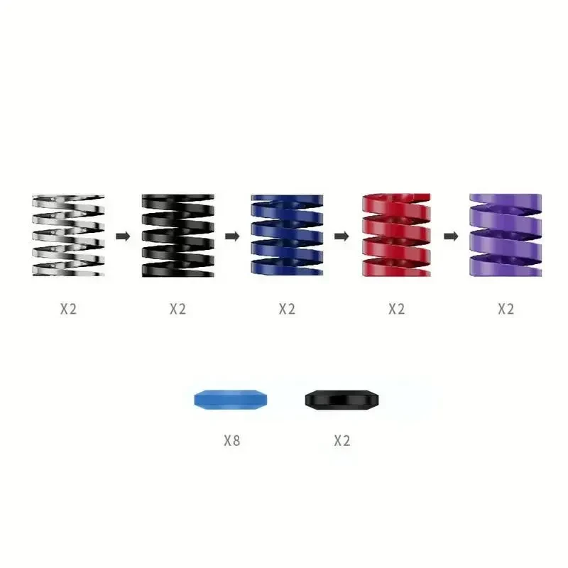 MOZA Performance Kit for CRP2 2