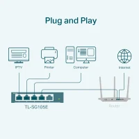 Switch TP-LINK TL-SG105E / 8 port / Gigabit / RJ45 / steel case 4