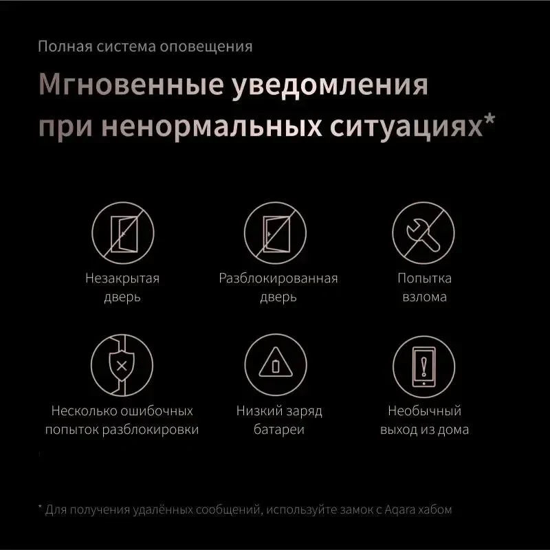 Smart Door Lock AQARA Smart Lock D200i, Black 4