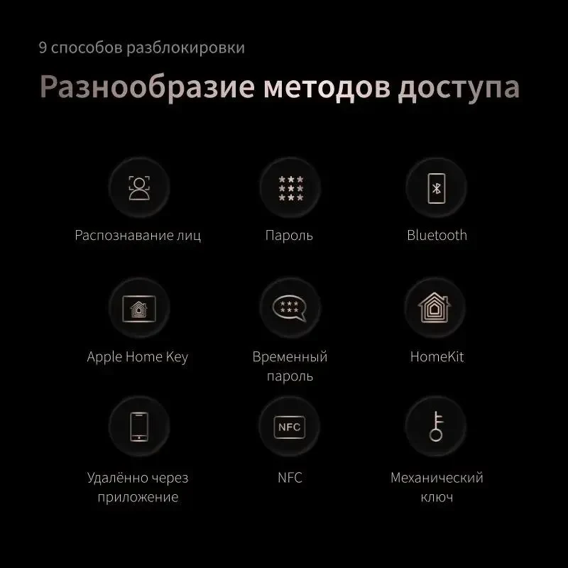 Smart Door Lock AQARA Smart Lock D200i, Black 3